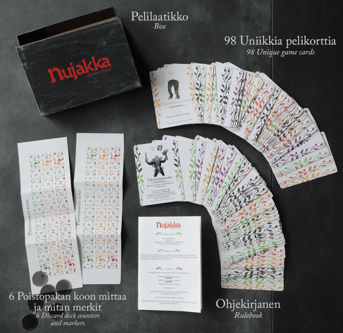 Contents of the game box / Pelin sisältö